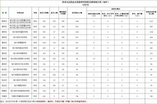 罗德里戈赛季前12场仅打进1球，最近11场状态火热打进9球